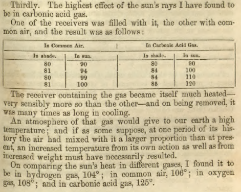 co2_paper.PNG