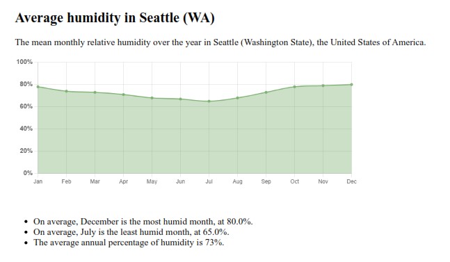 Seattle.jpg