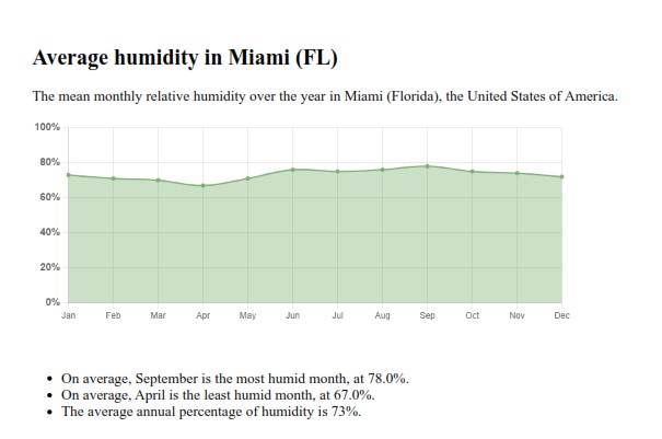 Miami.jpg