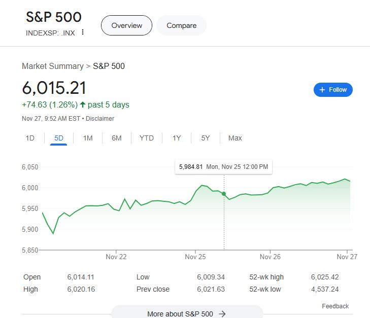 sp500.JPG