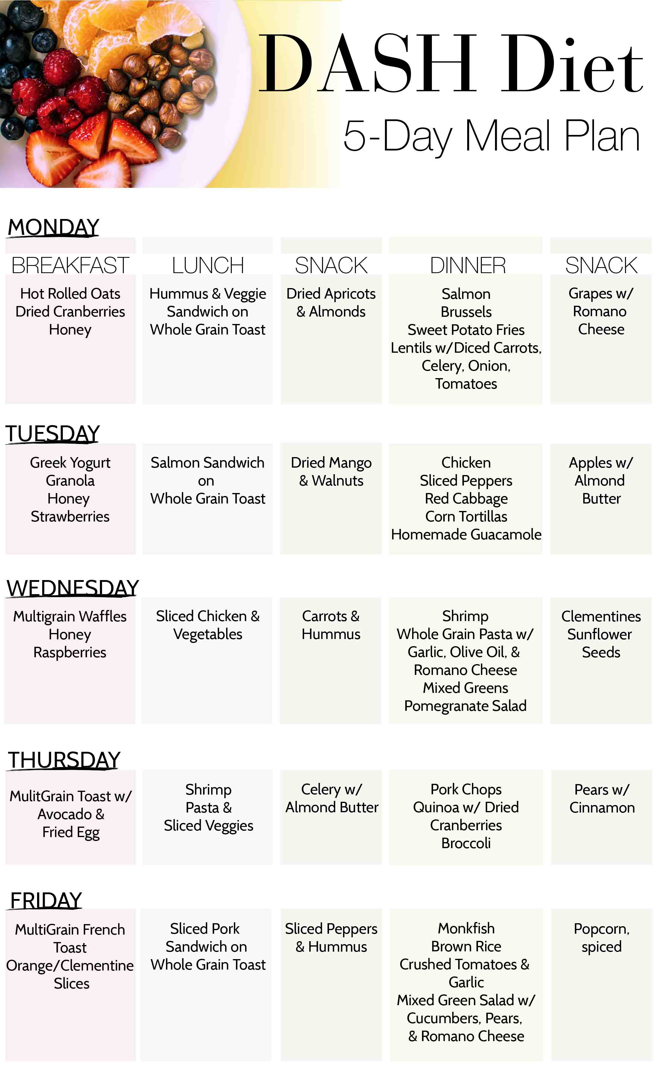 DashDiet_MealPlan.jpg